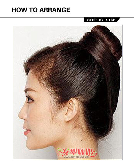 ����Ԫ�����̷������� ��������ͷ�̷�������ʱ��