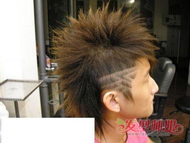 ����ͷ���������ͼ�� ͷ�������ͷ�����