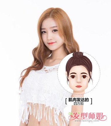 ���ֹ����ʹ������ʺϷ��� ��������շ��Ͳο�ͼ��