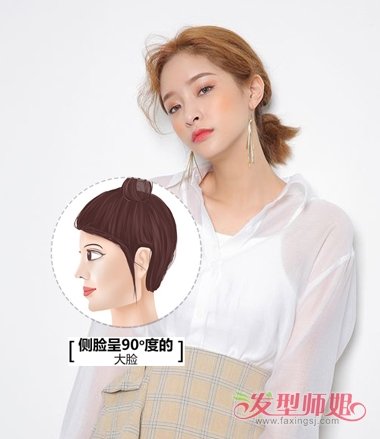 ���ֹ����ʹ������ʺϷ��� ��������շ��Ͳο�ͼ��