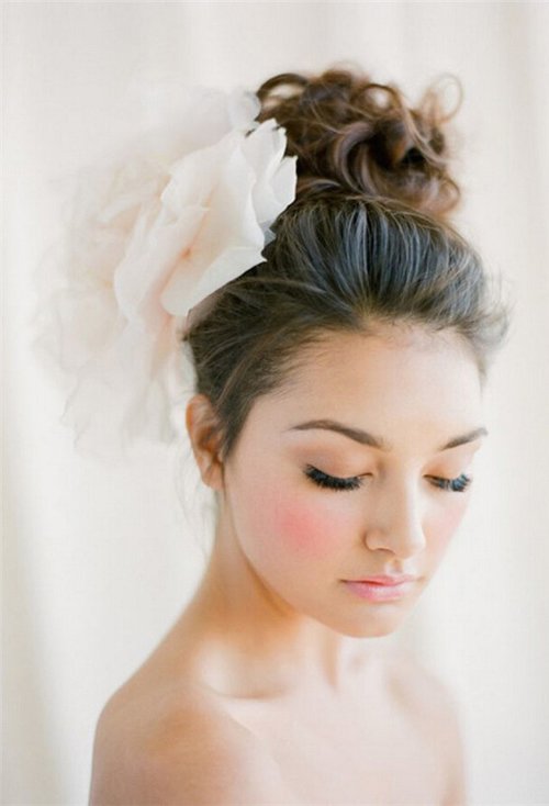 ͷɵļ򵥰취Щ Ե